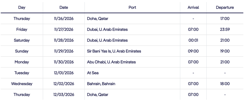 Hajózás Dubai-ban és az arab öbölben 2026 Novemer 26-December 3.