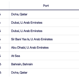 Hajózás Dubai-ban és az arab öbölben 2026 Novemer 26-December 3. - Kép 9