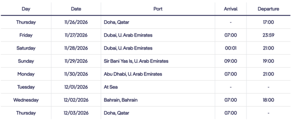 Hajózás Dubai-ban és az arab öbölben 2026 Novemer 26-December 3.
