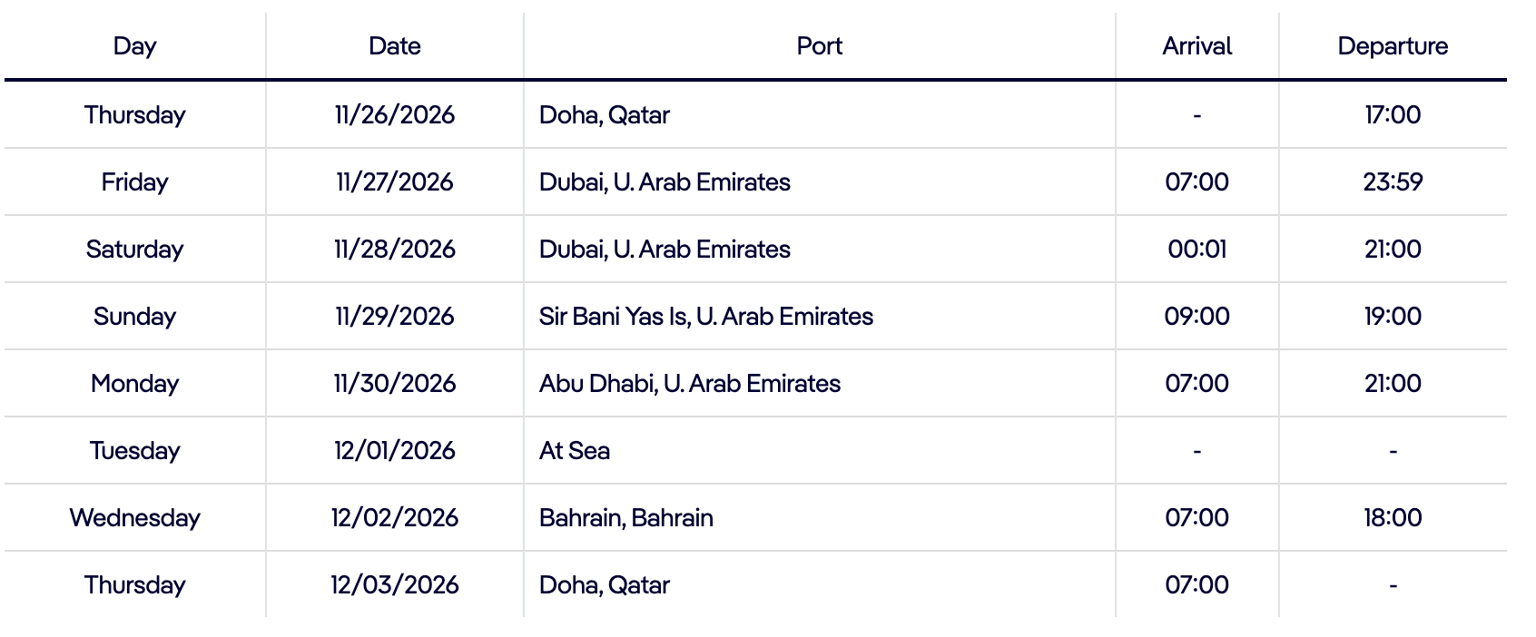 Hajózás Dubai-ban és az arab öbölben 2026 Novemer 26-December 3. - Kép 9